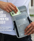 Person using Stealthy Hidden Neck Wallet For Travel With RFID Blocking Passport Holder, Slim Lightweight Concealed Pouch, Black.