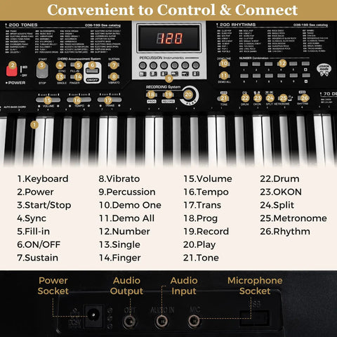 Close-up of control panel on 61 Key Portable Keyboard Piano With Stand And Bench Lighted Keys 200 Rhythms And 200 Tones.