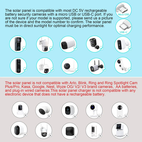 All Day Outdoor Camera Power From IP66 Waterproof Solar Panel With 10 Ft Cable Type C Or Micro USB Adapter And 360 Degree Adjustable Bracket compatibility chart