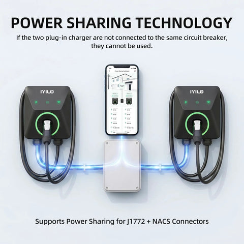 Level 2 EV Charger 48A 11.5KW 240V For Home Use, Fast 46 Mile Per Hour Charge, Adjustable 6-48A, Hardwired Install, UL ETL Energy Star Certified, 60A Breaker Required, Compatible With Most EVs. Power sharing EV chargers with phone dashboard.