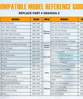 Compatibility chart for Beefed Up 200HP Hydraulic Outboard Steering Kit, listing models from Yamaha, Mercury, Honda, Suzuki.