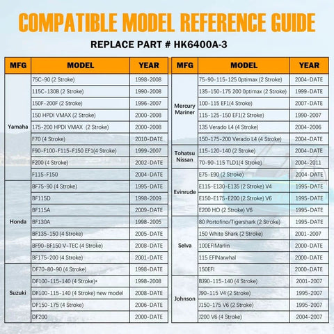 Compatibility chart for Beefed Up 200HP Hydraulic Outboard Steering Kit, listing models from Yamaha, Mercury, Honda, Suzuki.