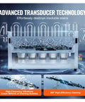 Professional 10L Ultrasonic Cleaner 300W 40kHz With Timer & Heater, displaying advanced transducer technology in action.
