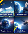 Earth Observer STEM Coding Kit: Build And Code Your Own Satellite To Track Earth Climate From Space, Hands On Learning With Step By Step Guides For Ages 13 And Up. Four satellite sensor panels