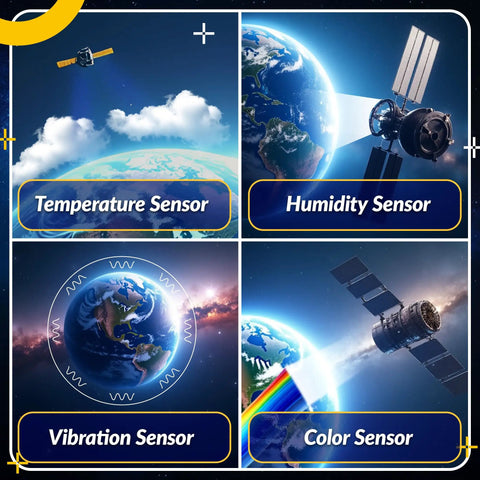 Earth Observer STEM Coding Kit: Build And Code Your Own Satellite To Track Earth Climate From Space, Hands On Learning With Step By Step Guides For Ages 13 And Up. Four satellite sensor panels