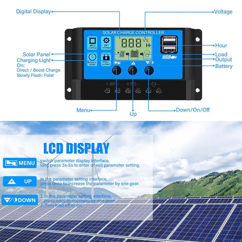 30A PWM Solar Charge Controller For 12V And 24V Systems With Dual USB Ports, Clear LCD Display, auto parameter memory, and load modes