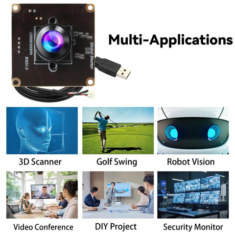 Global Shutter USB Camera Module With 2MP High Speed 90fps Rig-Ready UVC Sensor, 200 Degree Fisheye Wide Angle Lens, AR0234 Compatible