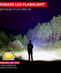Person using Beast Bright Go To Tactical Flashlight Pack 2 Handheld LED Lights illuminating a path in forest at night.