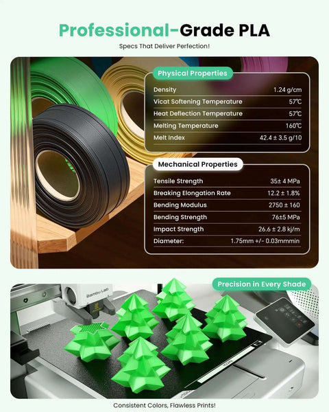 Premium 1.75mm Black PLA Filament Refill For Reusable Spools, 1kg with specifications and 3D printed green objects on Bambu Lab printer