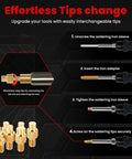Diagram showing installation steps of Eight Piece Soldering and Heat Set Tip Kit for Thread Inserts in 3D Printed Parts With M2 to M10.