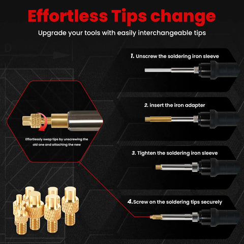 Diagram showing installation steps of Eight Piece Soldering and Heat Set Tip Kit for Thread Inserts in 3D Printed Parts With M2 to M10.