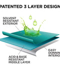 Patented 3-layer design of Nitrile and Neoprene Disposable Gloves with solvent-resistant exterior, acid-resistant middle, easy donning interior.
