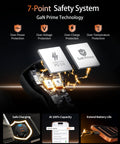 Two Pack 70W USB C Car Charger With 3 Ports PD QC Fast Charge with GaN Prime technology for safety.