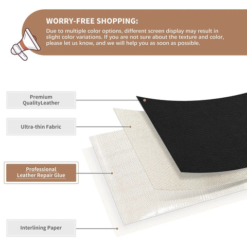 Diagram showing layers of Self-Adhesive Leather Repair Patch 8x11 Inch Peel and Stick for sofas, car seats, jackets, and bags.
