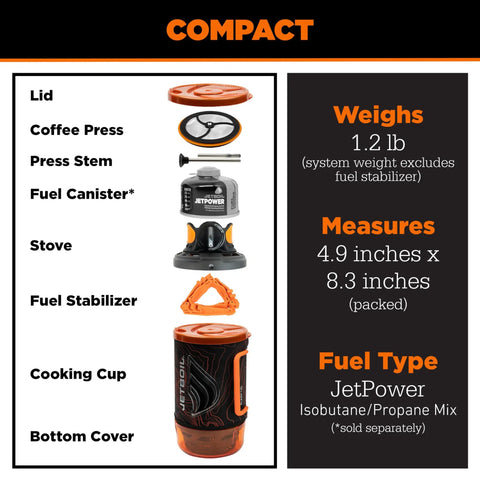 Flash Java 1.8L Portable Stove With Coffee Press components labeled including lid, canister, stabilizer, and measurements, orange topo design