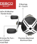 Bullet Mg Spincast Fishing Reel 30 Size Ultra Lightweight Magnesium Body With Fast Cast Action, top view showing handle and gear details.
