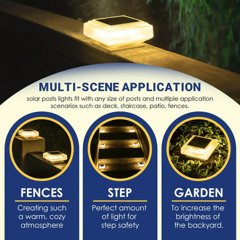 Easy Install Solar Post Lights For Fence Deck And Patio, 30 LED Warm White Post Cap Lights demonstrating multi-scene applications