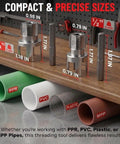 Two Pack PVC Pipe Threader Kit 1/2 and 3/4 Inch With Built In Internal And External Threading Rust Resistant Cutter Break Resistant Tool Set Dual Function Tubo Opener For Quick Clean Pipe Fittings displayed with size specifications and various pipe materials.