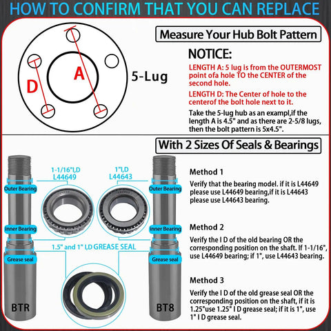 Diagram of Trailer Hub Kit 5 On 4.5 Inch 2000 Lb Axle 5 Lug Trailer Hub Fits 1 Inch And 1-1/16 Inch Spindles with seals and bearings.