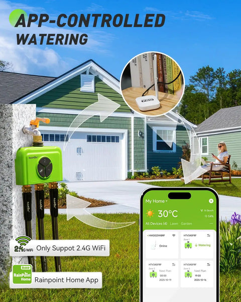 3 Zone WiFi Sprinkler Timer With Smart Gateway Brass Inlet And Outlet Voice Control With Alexa and Google shown in garden setup.