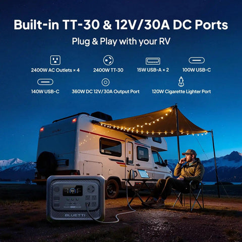 Elite 300 Portable Power Station with 3014Wh LiFePO4 battery beside an RV at night illustrating plug and play features.