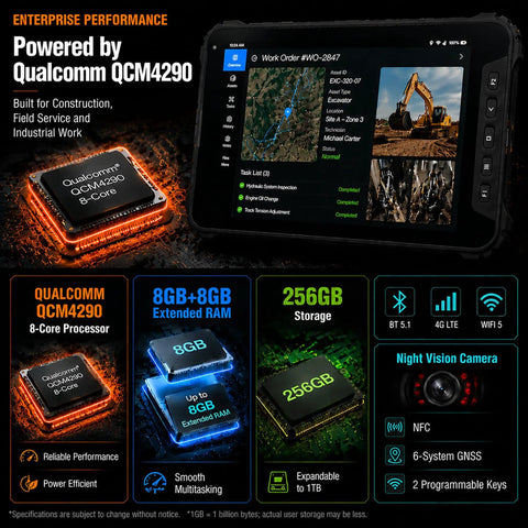 Eight Inch Rugged Android Tablet Built Tough For Warehouse Logistics Crews Features Rock Solid 4G LTE Dual Sim IP69K Waterproof Dust Proof Build showing Qualcomm QCM4290 processor.