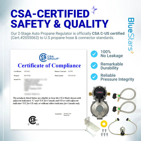 2 Stage Auto Changeover RV Propane Regulator Dual Tank System With Two 18 Inch Stainless Braided Hoses And Gauge For Camper Van Trailer RV CSA Certified Safe Leak Resistant Performance and CSA certificate