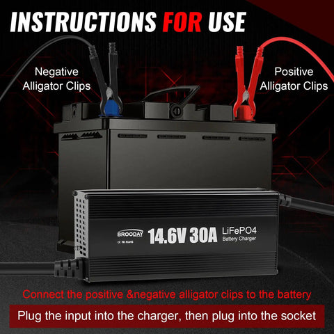 Fast 12V LiFePO4 Battery Charger With 14.6V Output, 30A High Current For 12V Lithium Iron Phosphate Batteries connected to battery