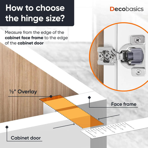 Diagram showing measurement for 60 Pack Soft Close Cabinet Hinges For Kitchen Cabinets With Three Quarters Inch Overlay Face Frame Concealed Hidden Hinges In Stainless Steel Self Closing With Slow Close Damper And Three Way Adjustment.