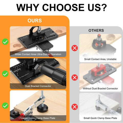 Pro Grade All Metal Concealed Hinge Jig With Quick Clamp And Dust Vacuum Adapter For 35mm Cabinet Door Hinges Drill Jig For Woodworking And Cabinet Mounting Tool