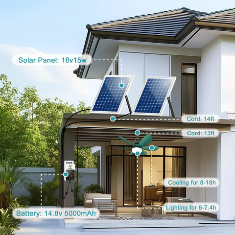 Cool Solar Powered Outdoor Ceiling Fan Light With Battery And Adjustable Thermostat, 20 Inch Ceiling Fan for Gazebos and Patios