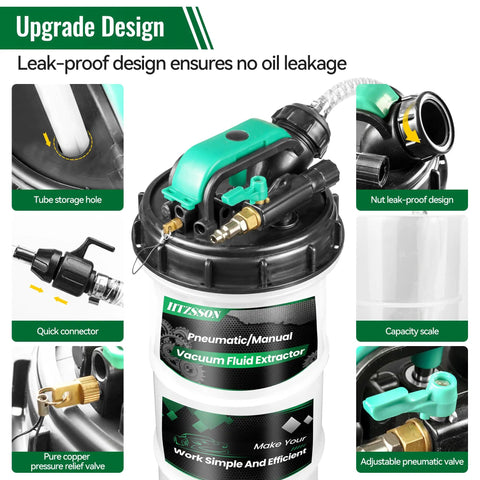 9.5 L Oil Extractor Pump All In One Kit For Cars And Boats Pneumatic And Manual shown with leak-proof design details