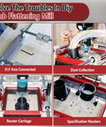 Heavy Duty Router Sled Slide Connector With Killer Dust Control For 20mm Linear Rails and Sbr20uu Scs20uu Slides showing router setup.