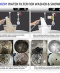 Comparison showing water filter impact: Left - dirty water stream; Right - clean water due to brass washing filter use.