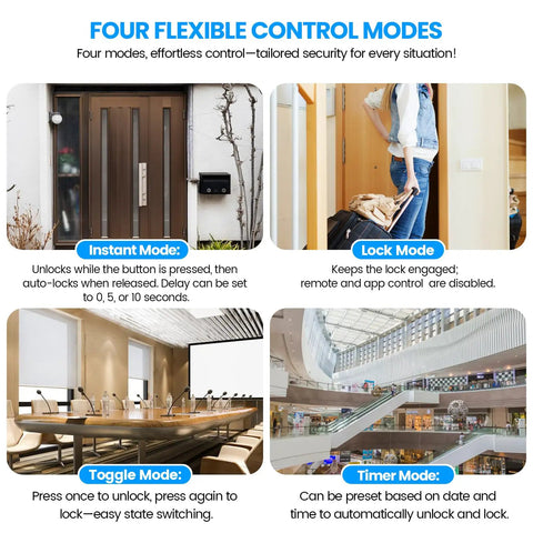 Four Flexible Control Modes of Badass Protection One Thousand Two Hundred Pound Smart Magnetic Door Lock Kit With WIFI App Remote Control.