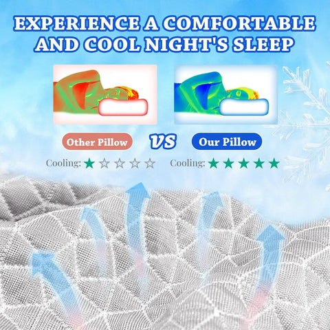 Comparison of Premium Cooling Cube Pillow For Side Sleepers With Neck Pain Relief Adaptive Memory Foam against a standard pillow.