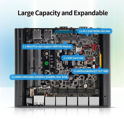 Hella Quiet Firewall Appliance Mini Pc With Intel J6413 Processor interior view showing large capacity and expansion slots.