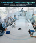 Meeting room with Plug And Play AI Auto Tracking PTZ Conference Camera System With Bluetooth Microphones, 3X Optical Zoom, USB 3.0, 1080P 60fps