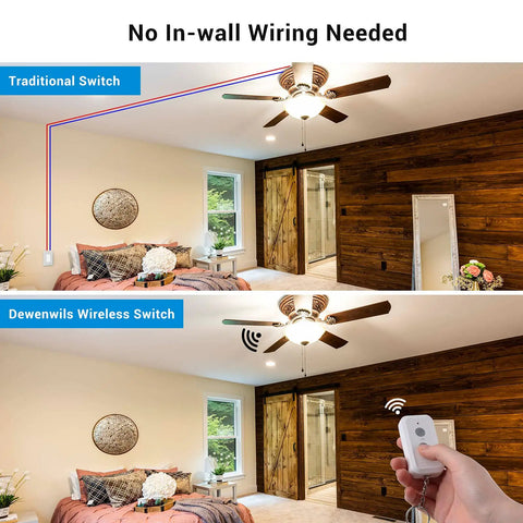 Comparison of traditional vs plug-and-play wireless light switch showing no in-wall wiring for controlling ceiling fan and lights.