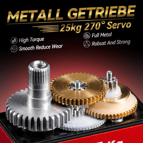 Beefy 25KG High Torque RC Servo Waterproof Full Metal Gear close-up with robust, precision-cut gears for 1/8 and 1/10 RC cars
