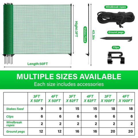Diagram of Heavy Duty Portable Animal Fence With Posts For Garden And Backyard 3x50 Ft Mesh Barrier and included accessories.