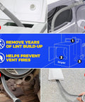Dryer Vent Cleaner Kit 2 Piece Upgrade Pro Grade Quick Lint Removal And Airflow Restore with vacuum hose in use.