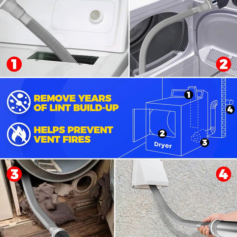 Dryer Vent Cleaner Kit 2 Piece Upgrade Pro Grade Quick Lint Removal And Airflow Restore with vacuum hose in use.