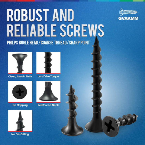Close-up view of Phillips bugle head drywall screws with coarse thread and sharp point, highlighting features against a blue background.