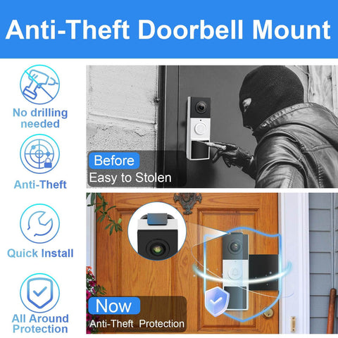 Anti Theft Video Doorbell Mount With No Drill Installation Adjustable Bracket for Apartment Rentals shown installed and secure