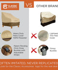 Comparison of Classic Accessories heavy duty patio cover versus other brands with flimsy buckles and thin cover.