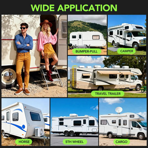 Collage showing RVs and trailers including travel trailer, bumper-pull, camper, horse, 5th wheel, and cargo under 'Wide Application' text.