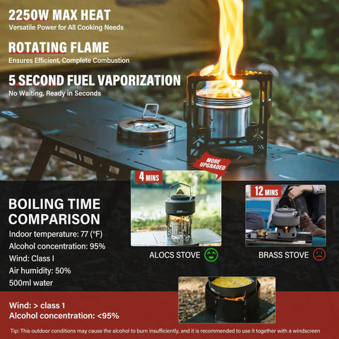 2250W Alcohol Stove For Camping And Outdoors, Stainless Steel Portable Stove with flame and timer comparison chart