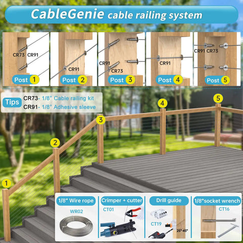 Diagram of 40 Pack Cable Railing Adhesive Sleeves For 1/8 Inch, 5/32 Inch, And 3/16 Inch Wire Rope installation on a wooden deck