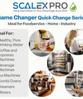 Game Changer 10in Water Filter Replacement with NAC Scale Prevention and Coconut Shell Carbon Block Filtration for appliances